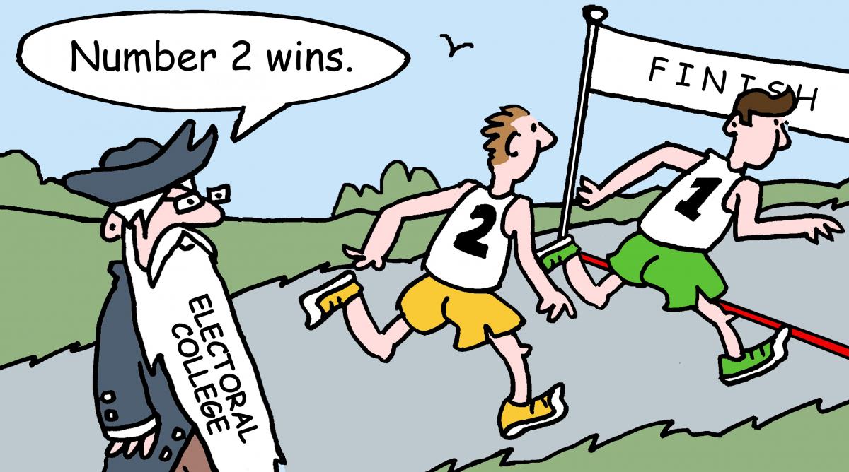 nationalpopularvote.com